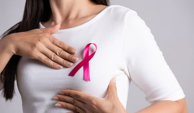 What Is Breast Cancer?