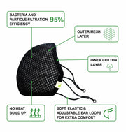 FACE MASK - REUSABLE | ANTIBACTERIAL | ANTI POLLUTION - S95 PK OF 1 - BLACK